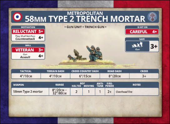 Metropolitan: 58mm Type 2 Trench Mortar